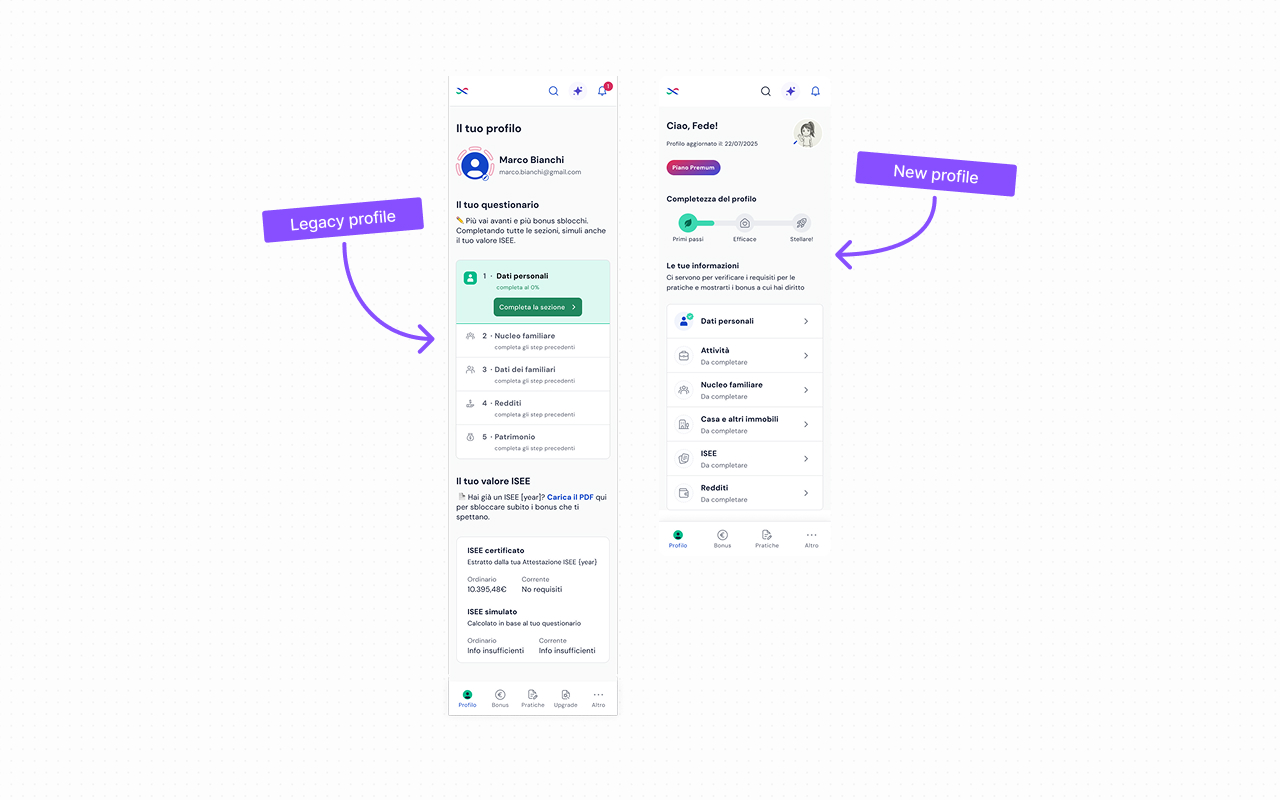 Anteprima case study BonusX